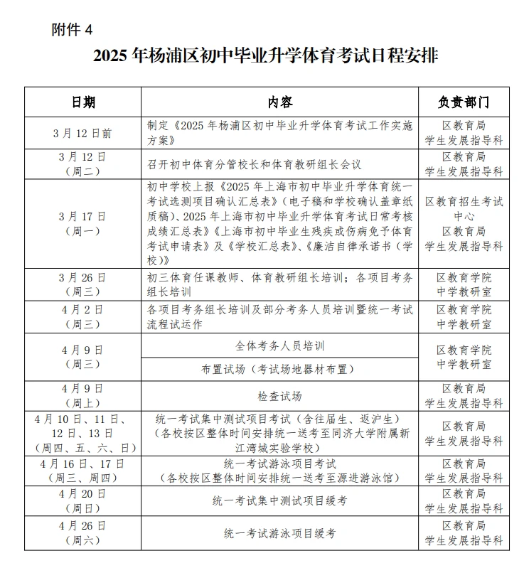 业余篮球队比赛前训练计划怎么写_0