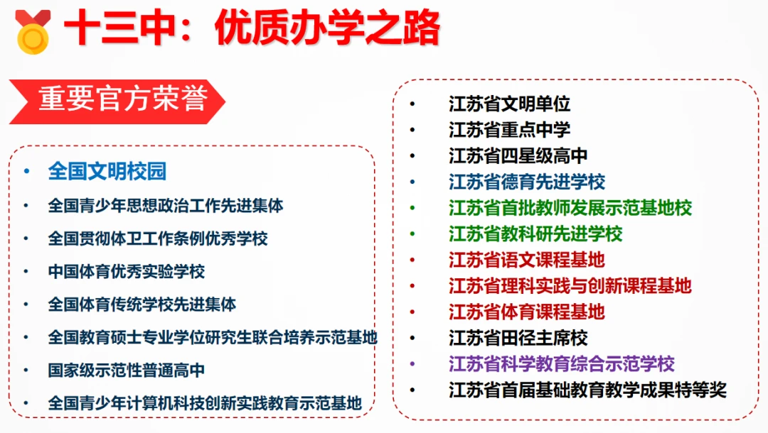 哪里可以找到关于篮球总决赛的训练资料_0